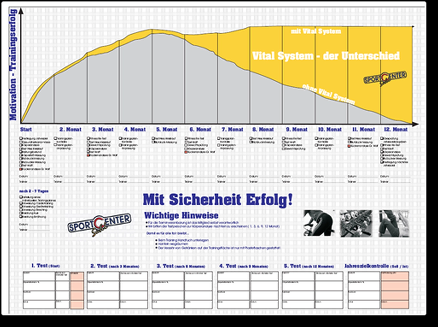 Sportcenter Suhl Motivation